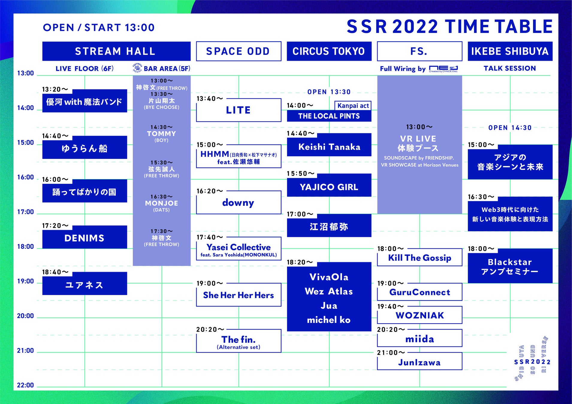 デジタル音楽ディストリビューションサービス Friendship ローンチ3周年を記念した渋谷5会場で開催のサーキットイベント Shibuya Sound Riverse 22 6 5 日 開催 株式会社 ヒップランドミュージックコーポレーションのプレスリリース デジタル音楽ディストリビューションサービス Friendship ローンチ3周年を記念した渋谷5会場で開催のサーキットイベント Shibuya Sound Riverse 22 6 5 日 開催 株式会社 ヒップランドミュージックコーポレーションのプレスリリース