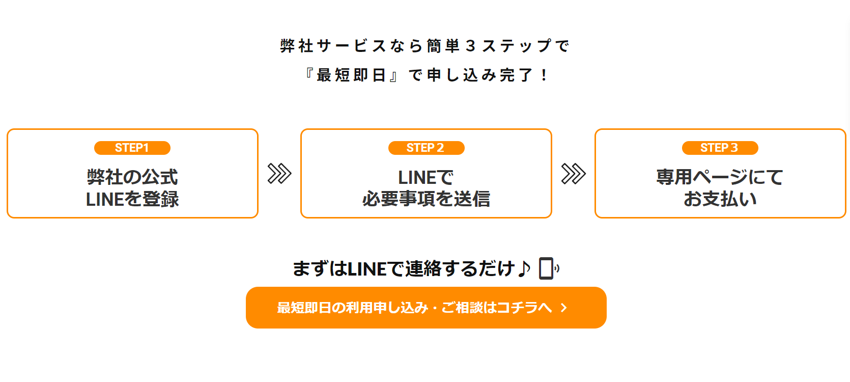 Assist東京、お申し込み方法