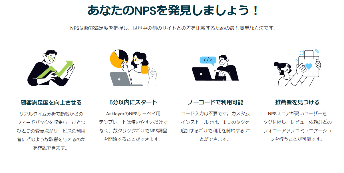 AsklayerのNPS調査