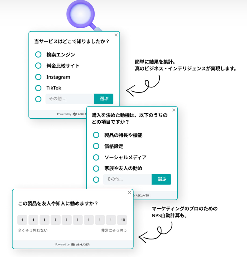 商品購入後の質問
