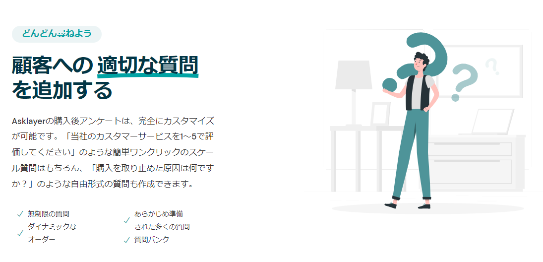 商品購入後の質問