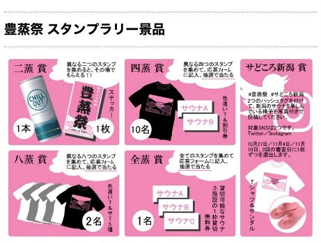 2022年のスタンプラリー景品イメージ