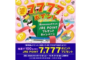 JRE POINT 7,777ポイントが100名に当たる!新幹線eチケットキャンペーン