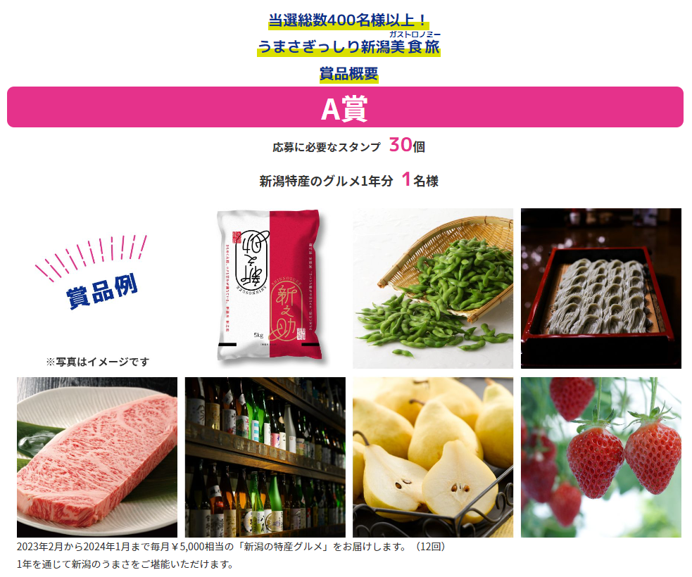 新潟の魅力が詰まった商品が400名様以上に当たる！「スマホで巡る