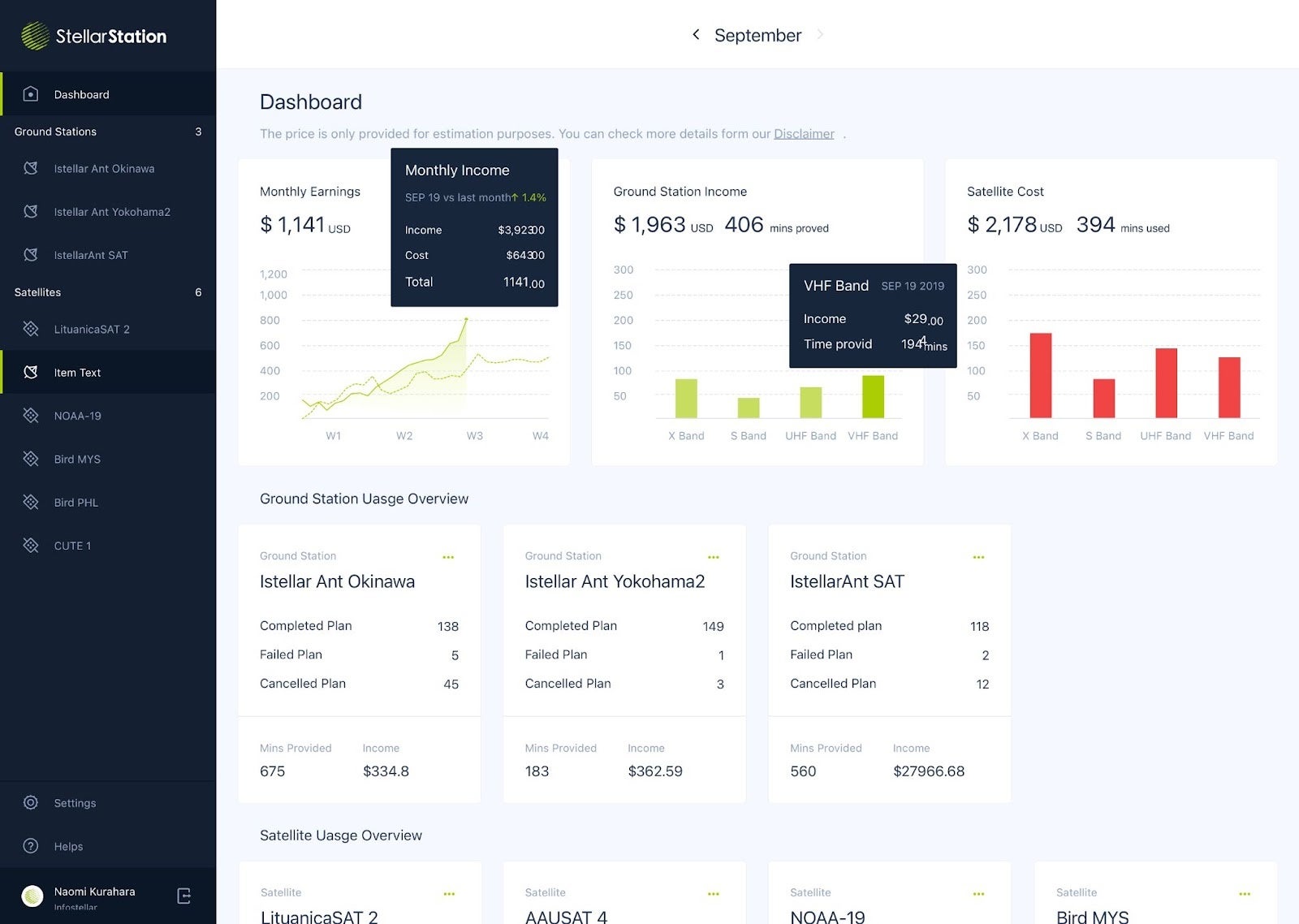 ▲StellarStationの管理画面