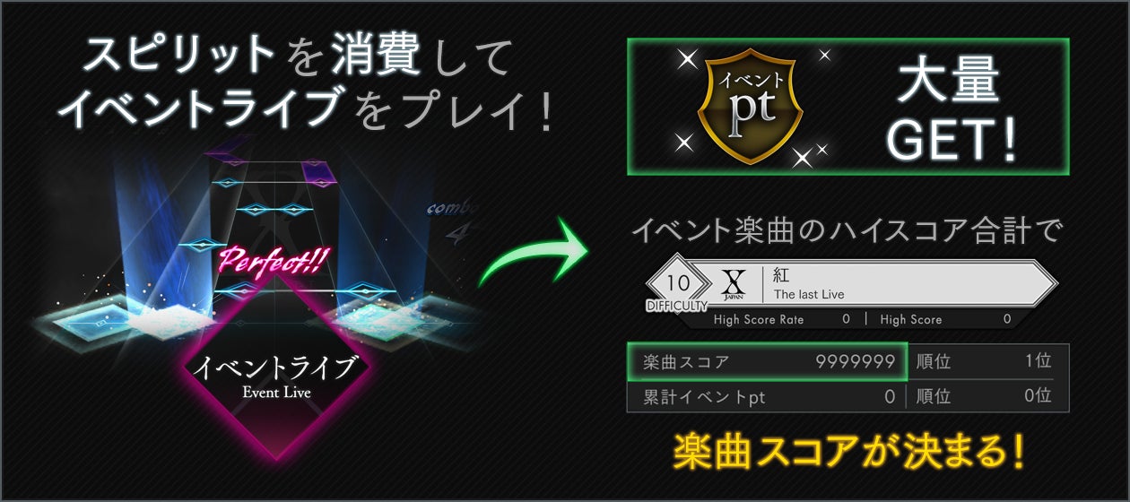 extasyairlines EXTASY VISUAL SHOCK』にて、初のイベント「SPIRIT RANK BATTLE vol.1」開催中!ポイントを集めて限定カードをGETしよう! | グリーエンターテインメント株式会社のプレスリリース