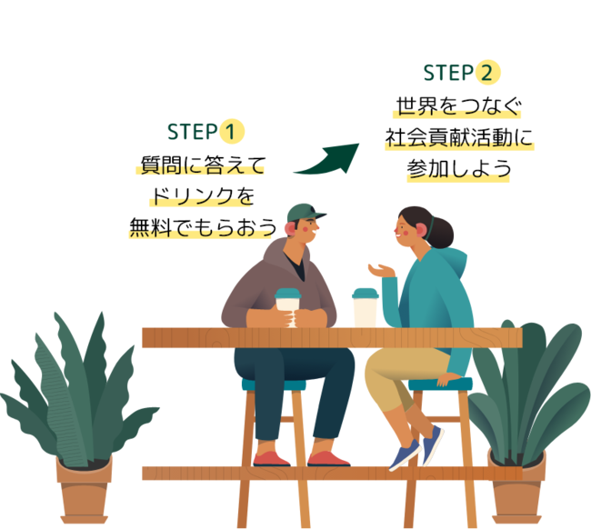 Gratifyユーザ向けコンセプト