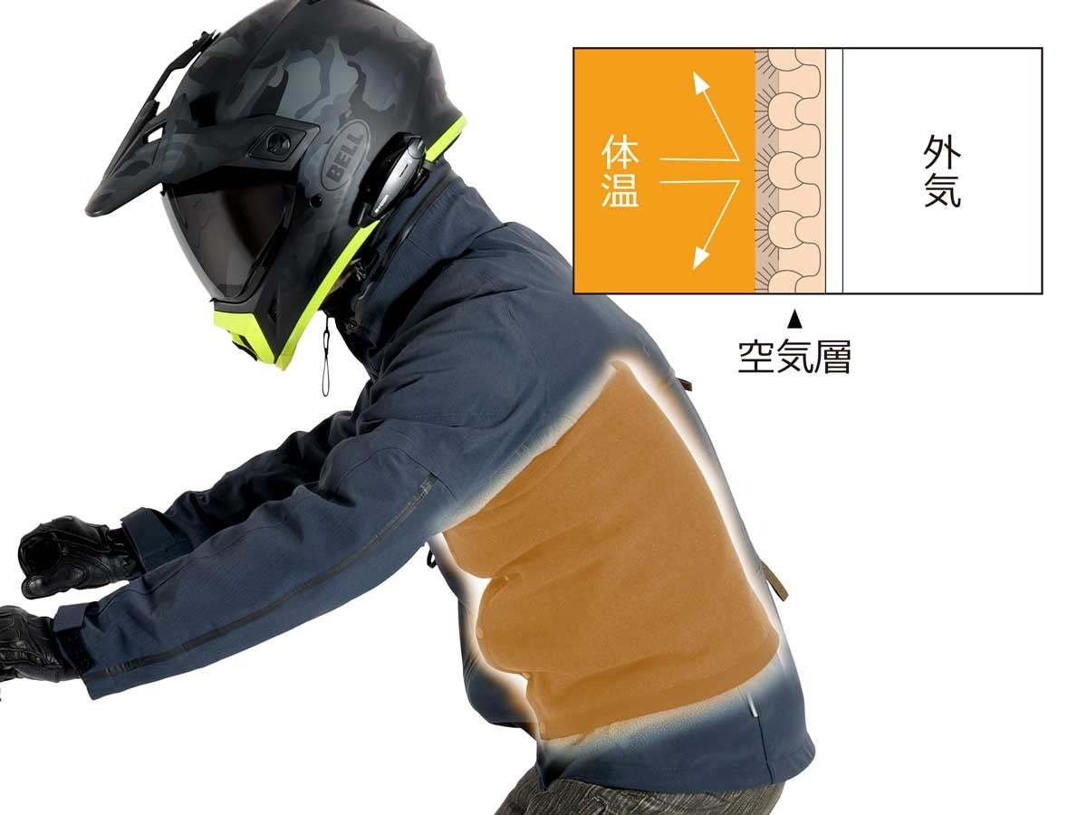 巻物 104 Z-DRAGON】 75010 ストレッチ半袖ジャンパー [春夏]通販ページ│自重堂