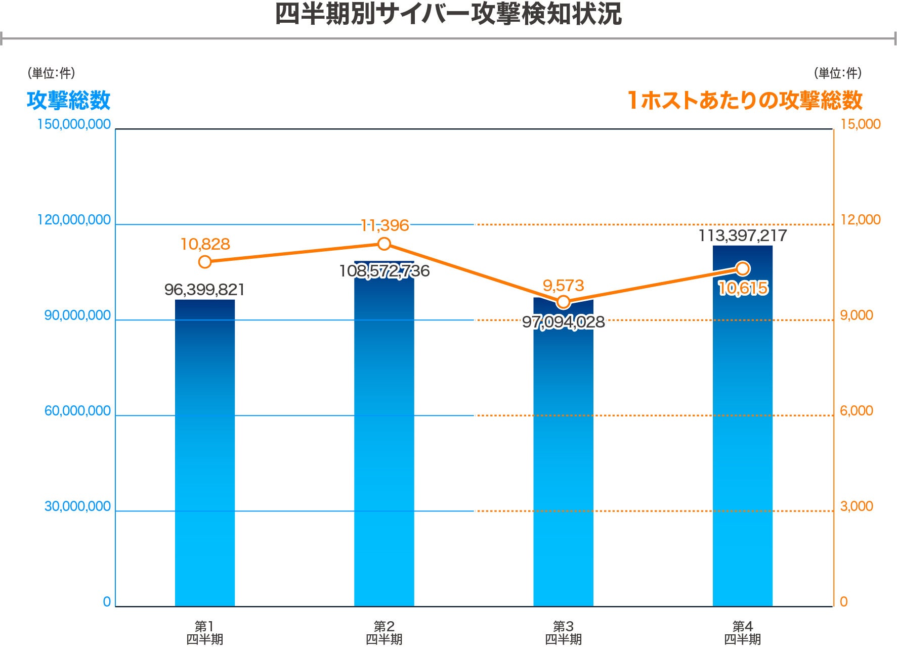 知力の背骨　最短構築プログラム　メンバーシップ 横尾忠則＞Y字路の不思議な魅力｜TOKYO CULTUART by BEAMS