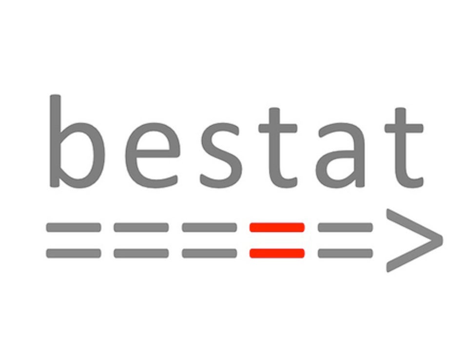 bestat株式会社