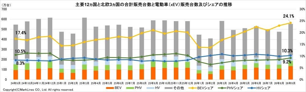 バイクタイヤ専門店「タイヤカスタム」オープン