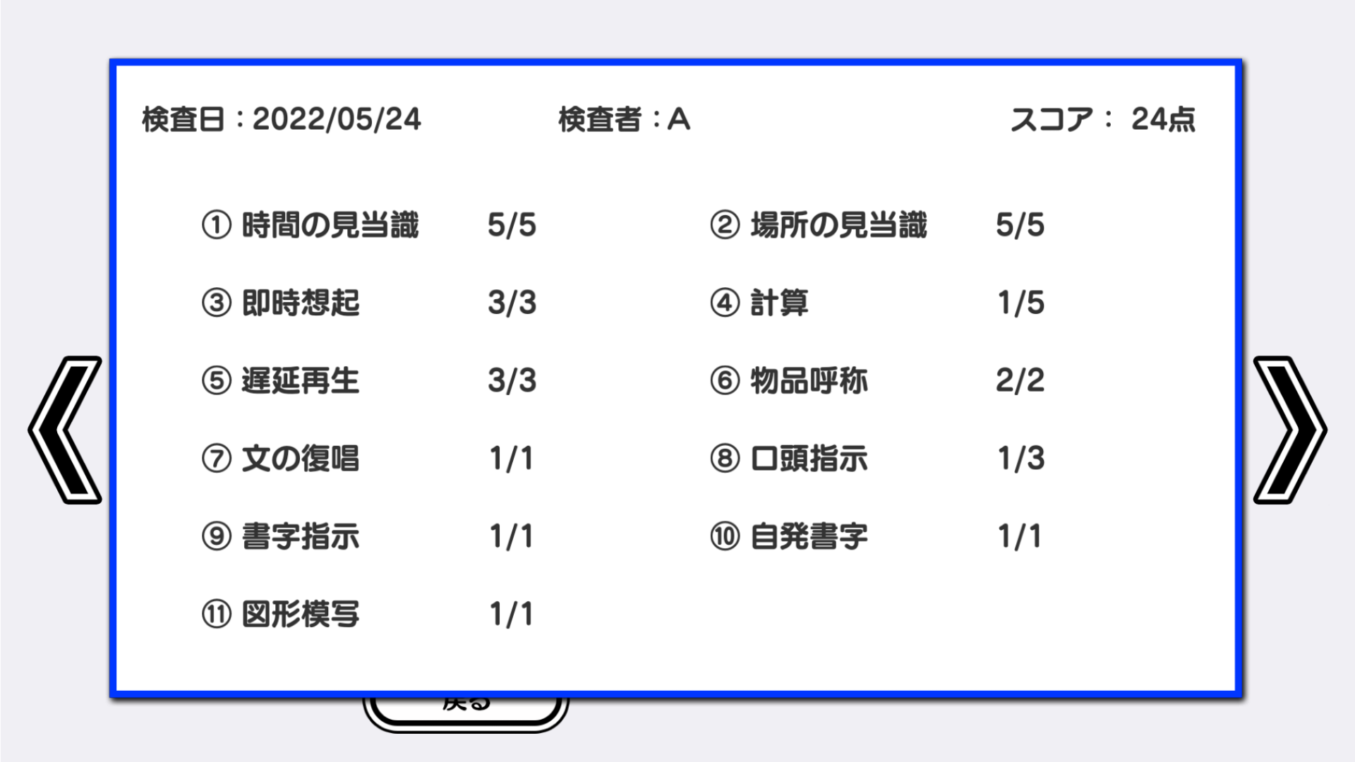 元気はつらつ！チャレンジ結果
