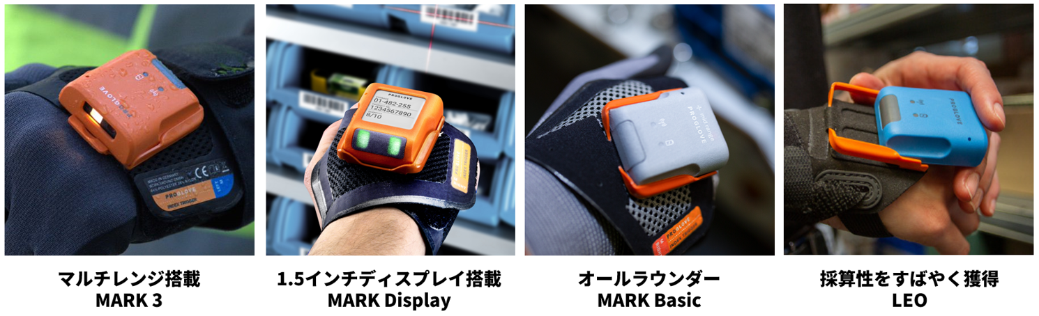 （ProGloveウェアラブル・スキャナは手の甲に装着する）