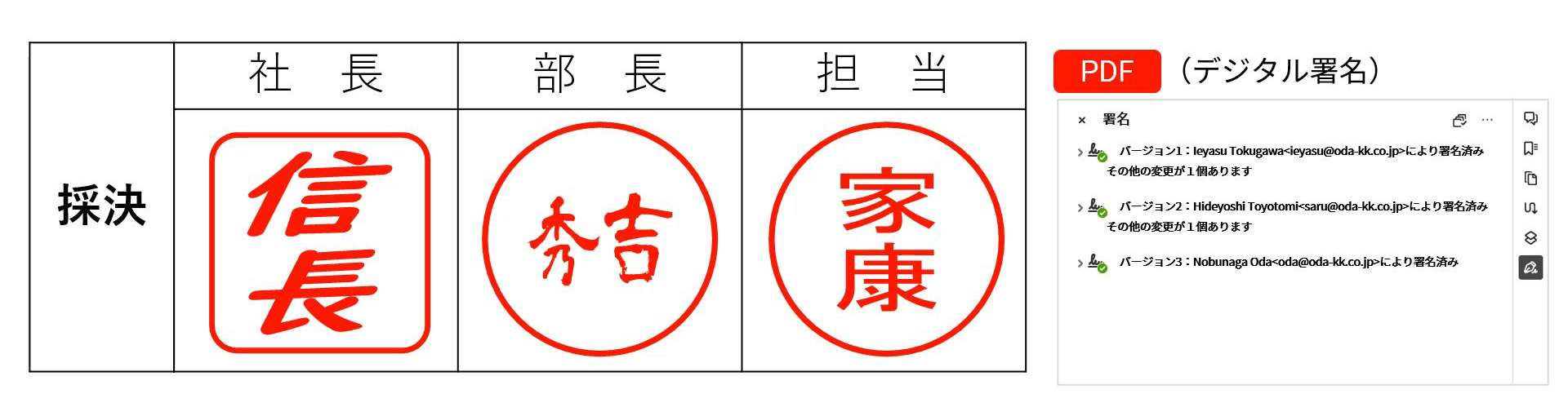 （『ポケッタブルeシール KEYSEAL』で押印されたeシールは、PDFに発行元署名付きで刻印）