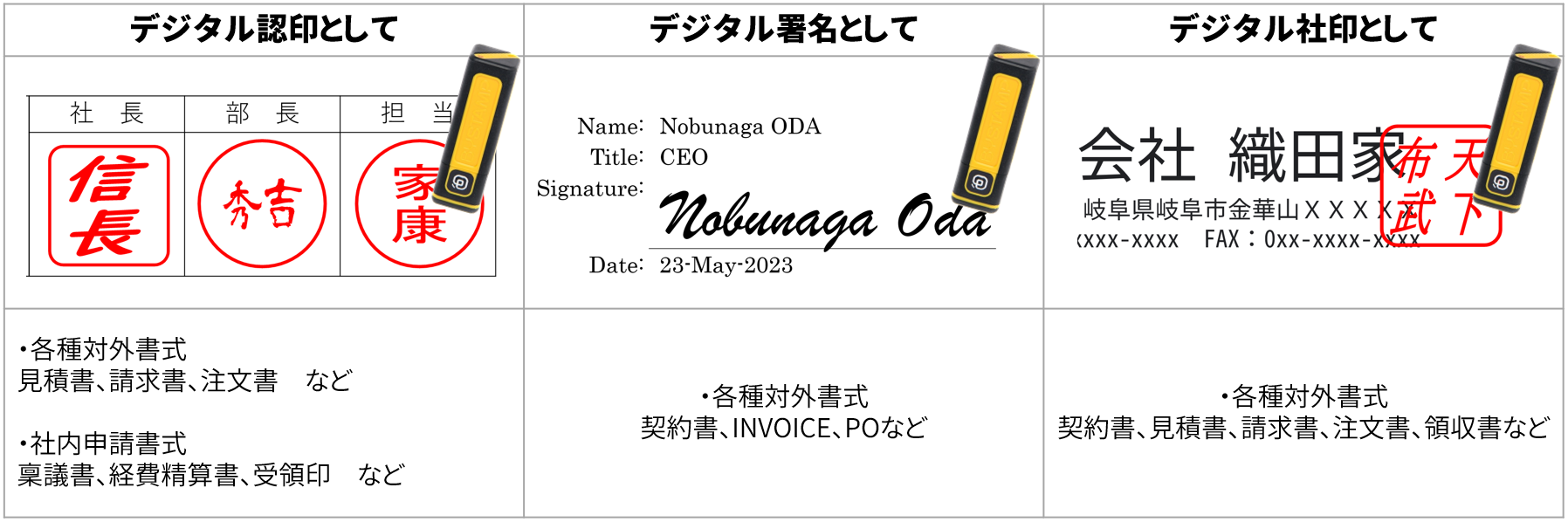 ハンコ型電子印鑑 ByStamp KEYMOは多用途の電子捺印を実現します