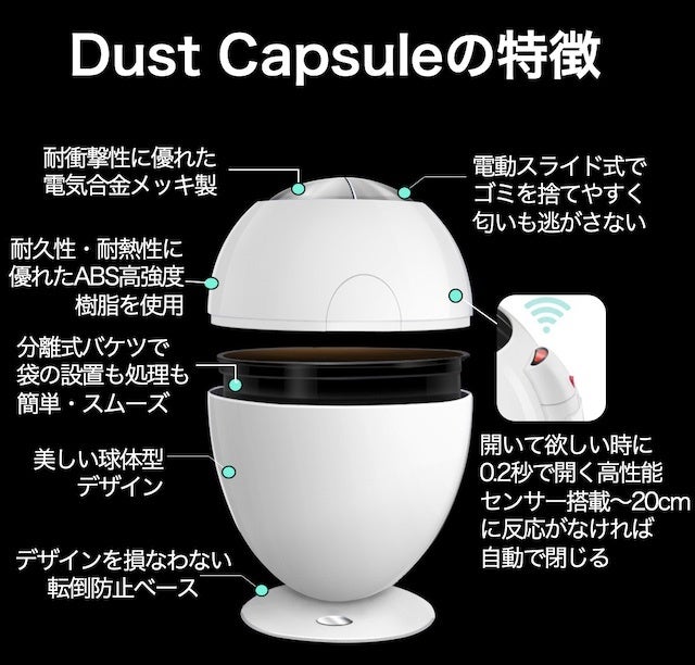 未来からやってきたスマートゴミ箱 