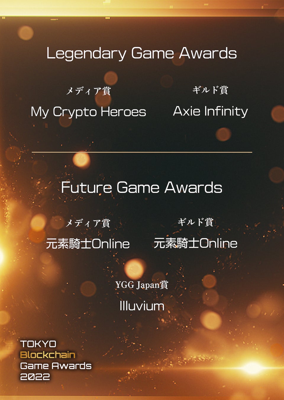 各賞の受賞タイトル