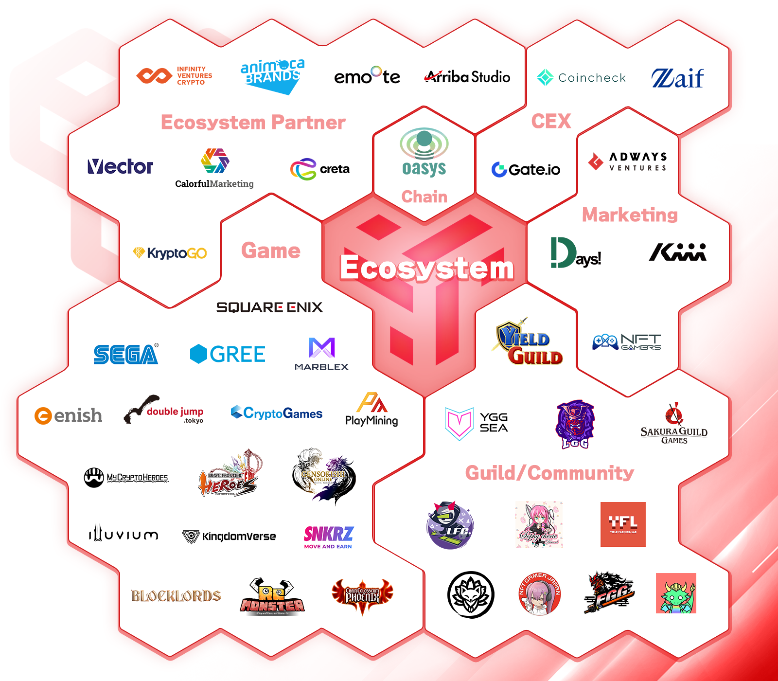 奇跡の華僑金儲け術:ビジネス仙道(ムーブックスマインドパワーシリーズ) 奇跡の華僑金儲け術: ビジネス仙道 (ムーブックス マインド