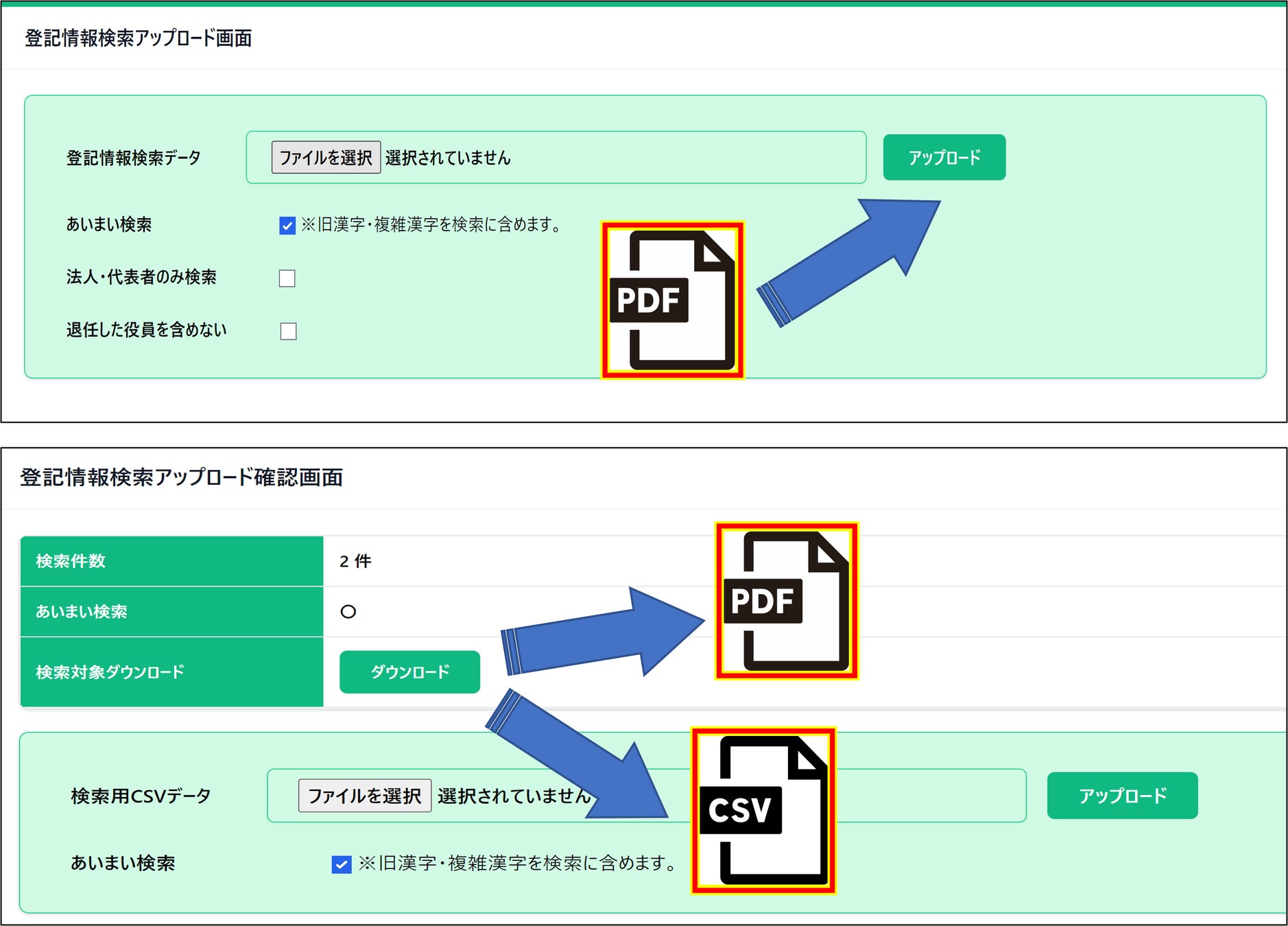 日本信用情報サービス 登記情報を自動解析する反社チェック機能を提供 日本信用情報サービス株式会社のプレスリリース 日本信用情報サービス 登記情報を自動解析する反社チェック機能を提供 日本信用情報サービス株式会社のプレスリリース