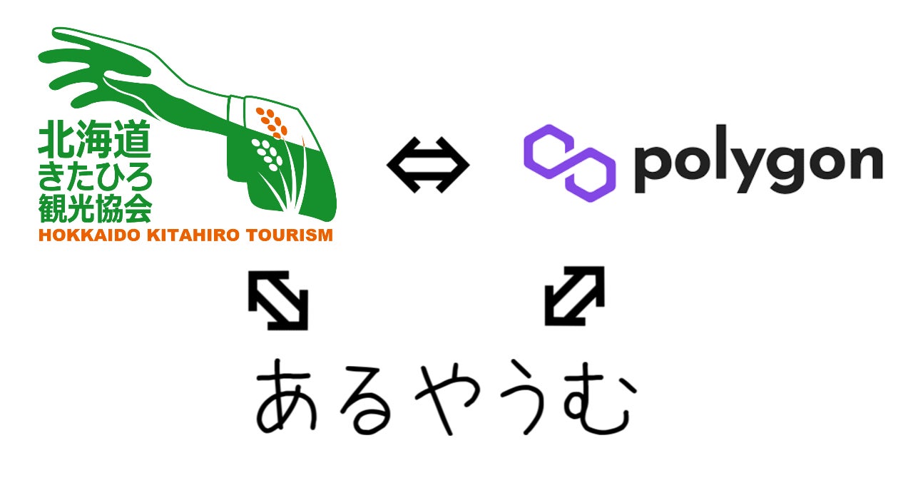 観光×NFTの実証実験を、あるやうむ(北海道札幌市)が(一社)北海道きたひろ観光協会(北海道北広島市)と開始