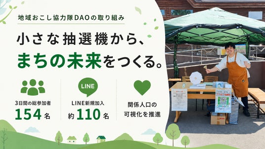 【北海道・京極町】ガラガラ抽選機が、関係人口を可視化する装置になる 【北海道・京極町】ガラガラ抽選機が、関係人口を可視化する装置になる