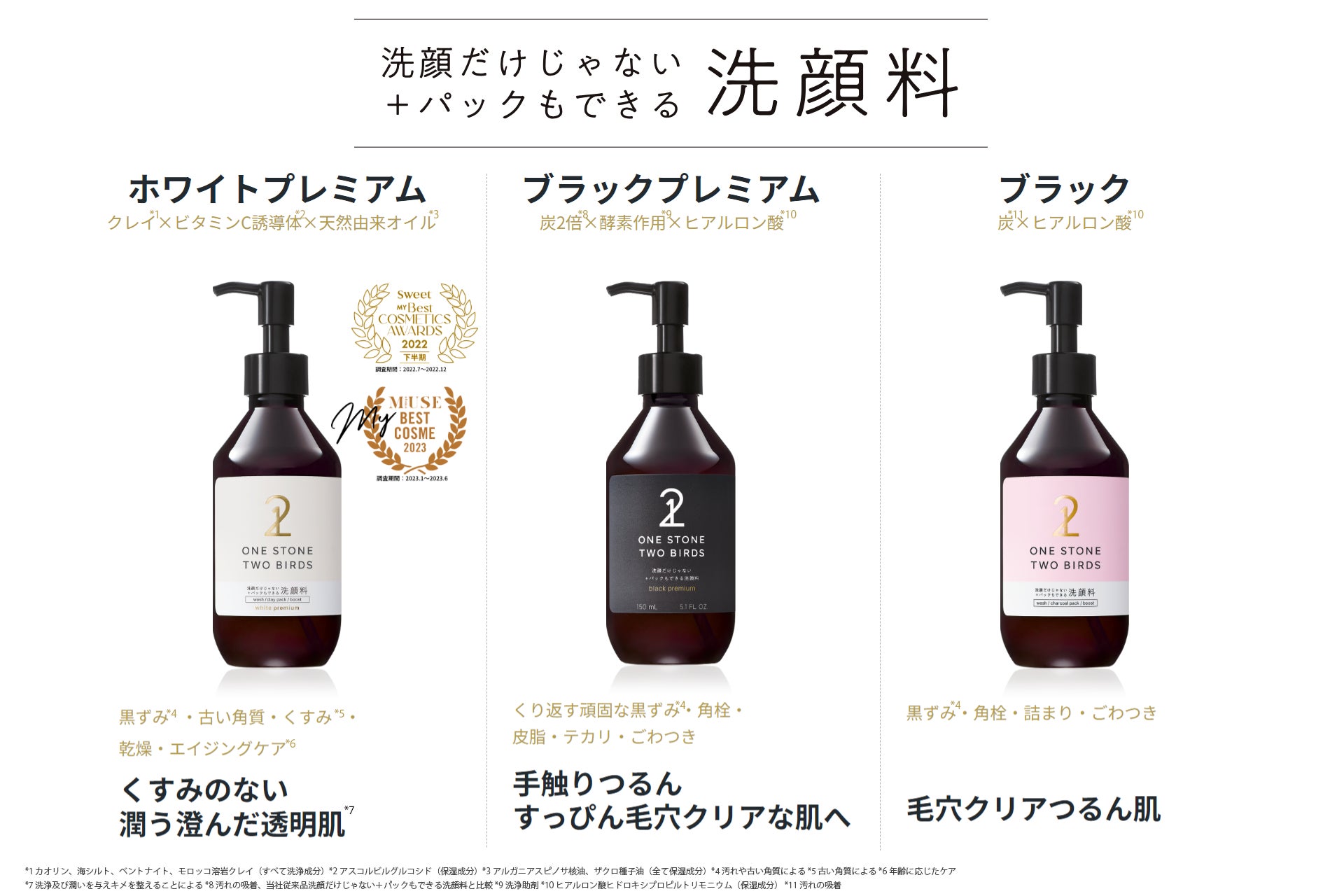 ❣️土日セール❣️ベネシード ドゥソワン 洗顔料×2 化粧水 3点セット ❣️土日セール❣️ベネシード ドゥソワン 洗顔料×2 化粧水 3点