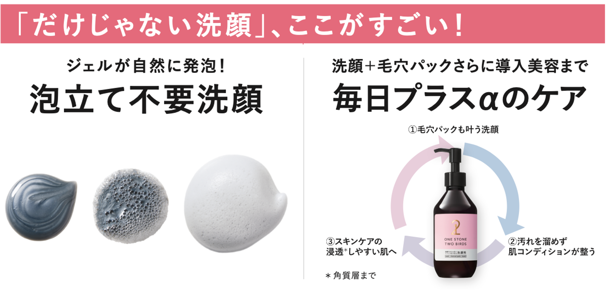 だけじゃない洗顔