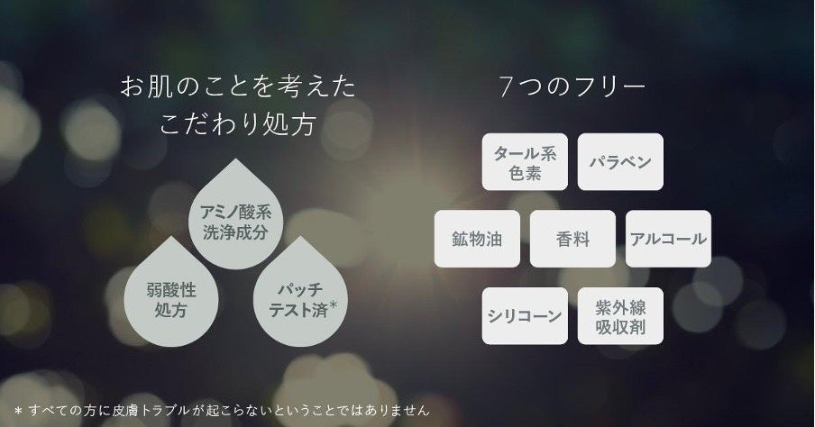 ロフトベストコスメ 2022SS「洗顔だけじゃない+パックもできる洗顔料」