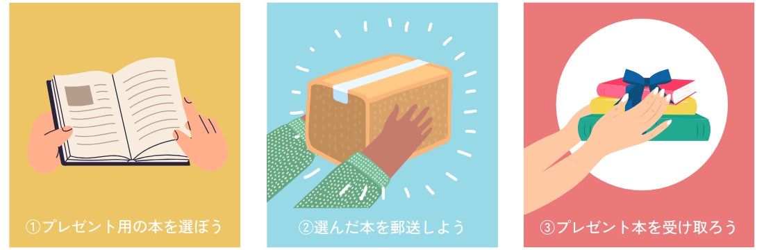 【参加者募集】BOTTLE BOOKS ~本好きの本好きによる本好きのためのクリスマスプレゼント交換会~ 【参加者募集】BOTTLE BOOKS ~本好きの本好きによる本好きのためのクリスマスプレゼント交換会~