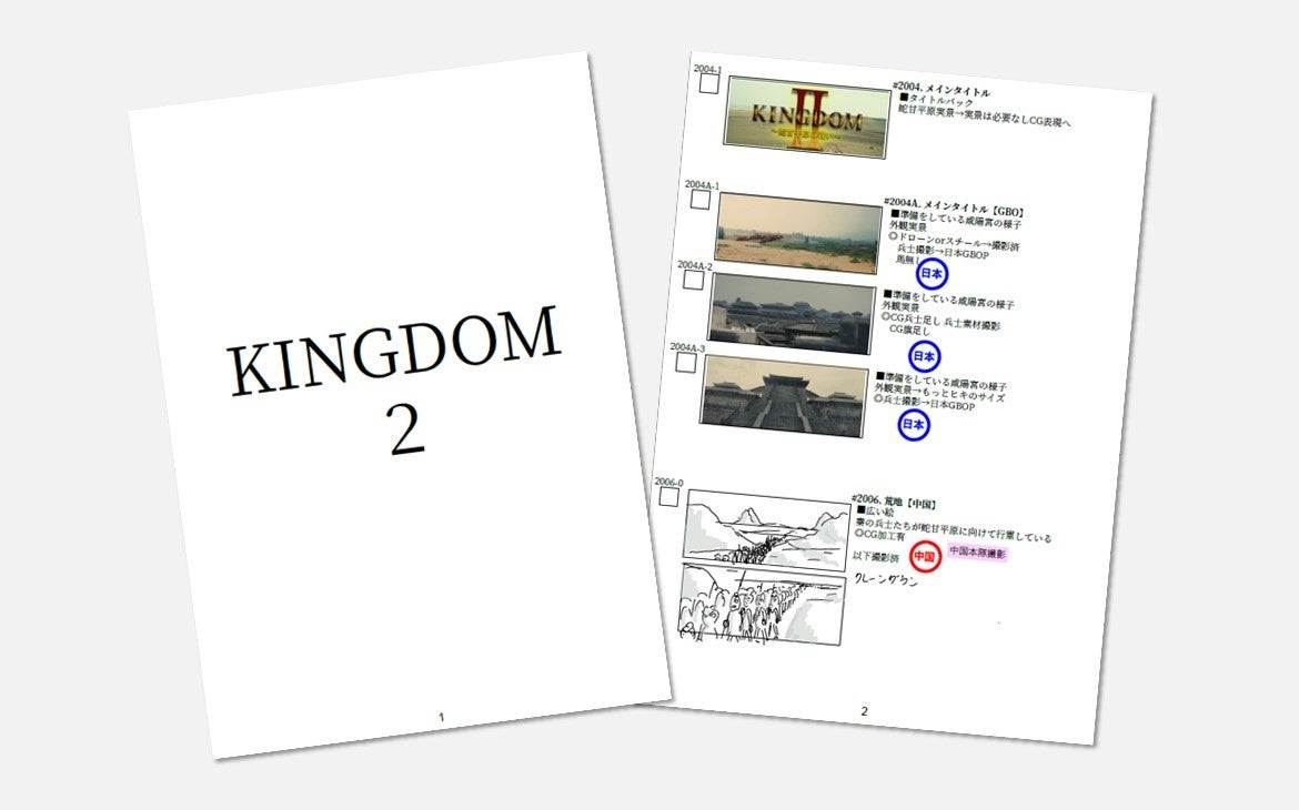 展示をする画コンテの一部