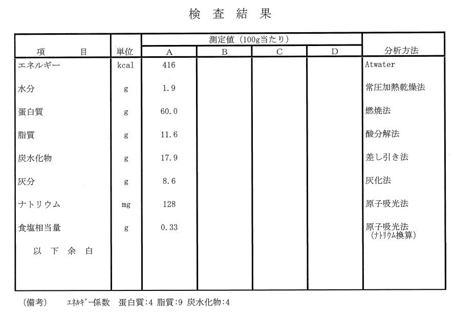 粉末状態の食用アメリカミズアブの栄養成分