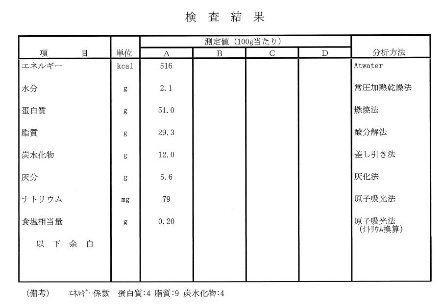 乾燥状態の食用アメリカミズアブの栄養成分
