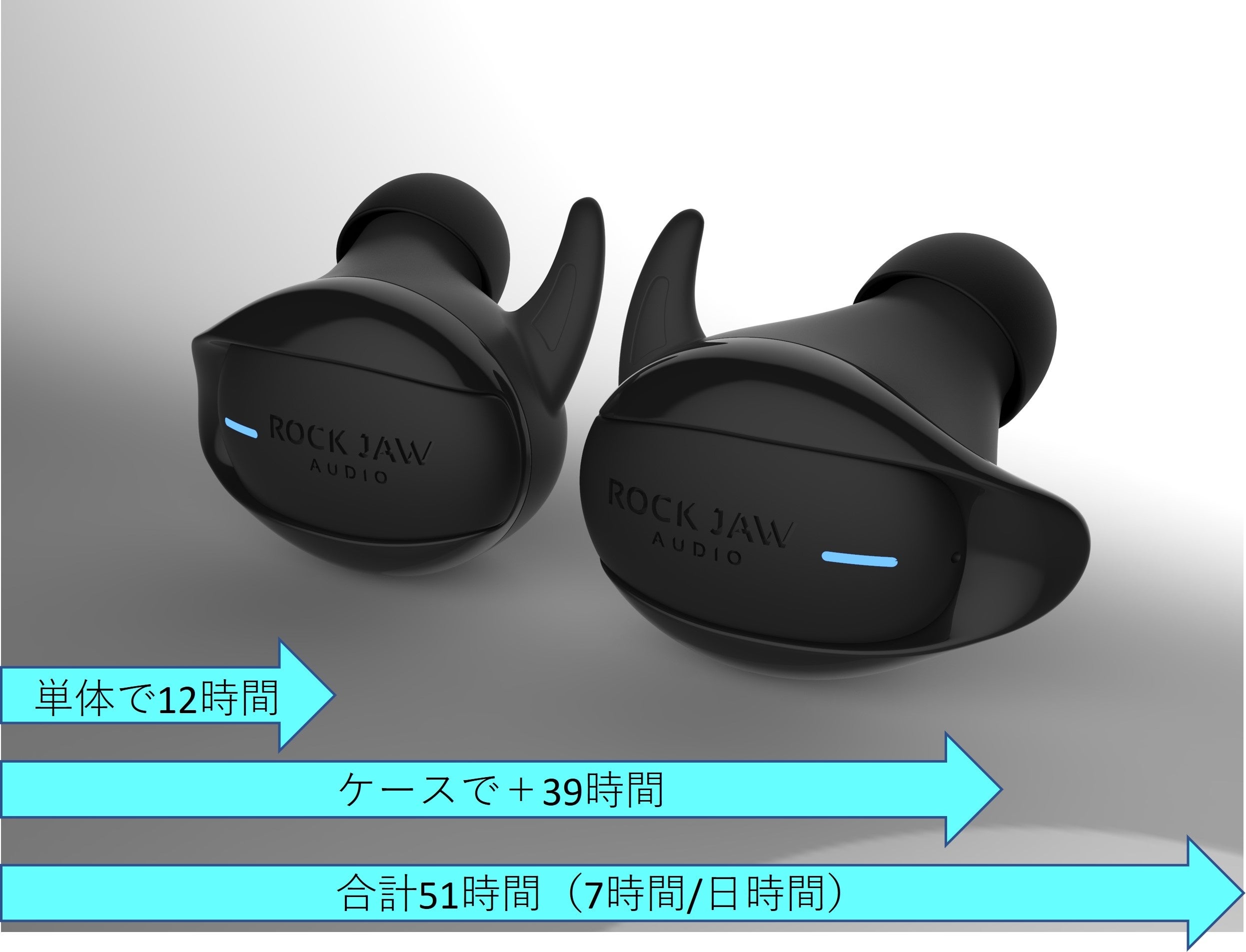 最長51時間のバッテリーライフ
