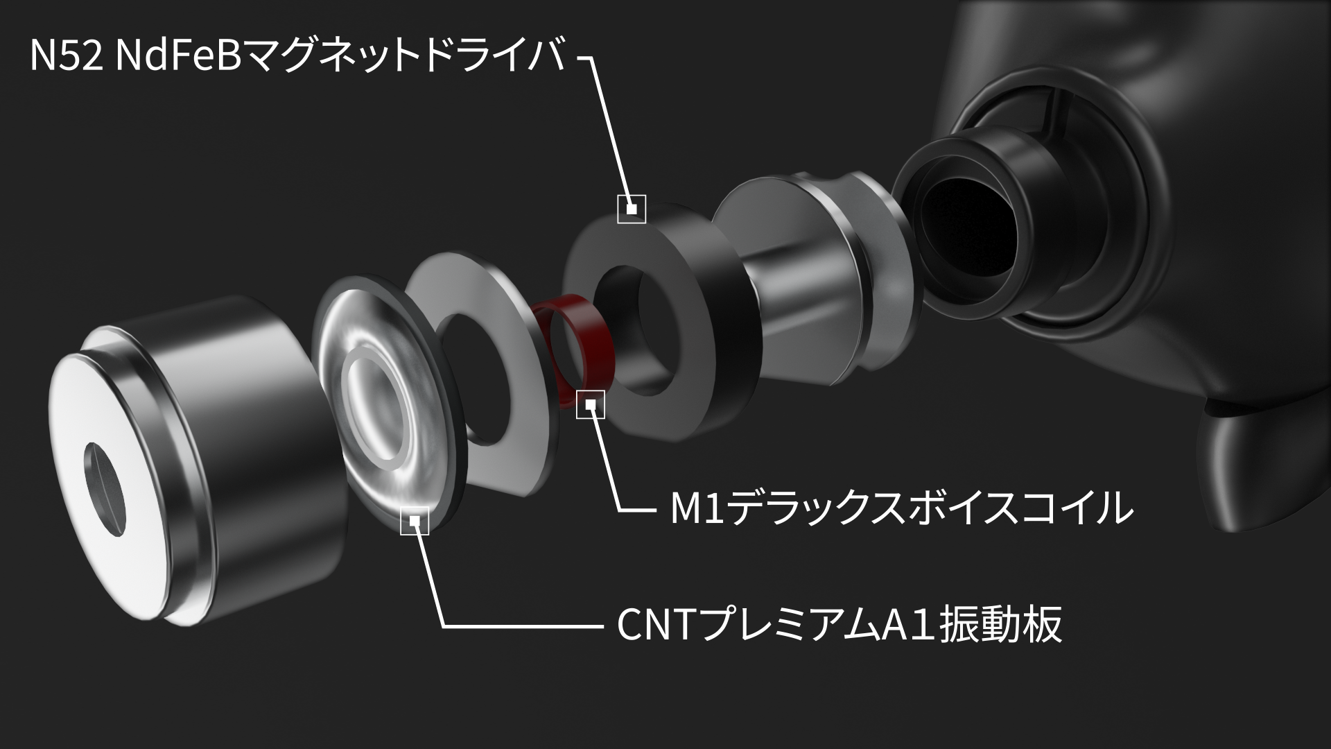 単層カーボンナノチューブ（CNT)振動板採用