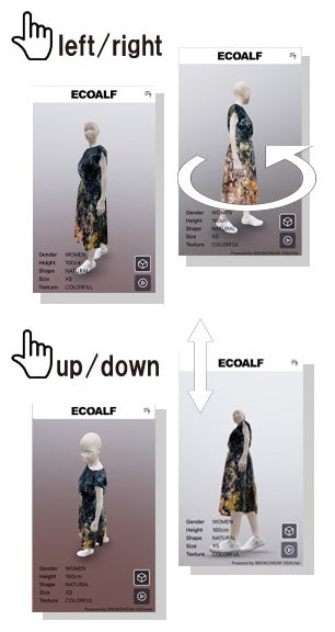 ３Dのリアルな着装イメージを表示