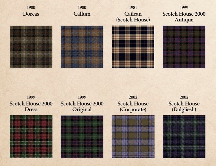 ザ・スコッチハウスがスコットランド・タータン登記所に 登録しているタータン⼀覧