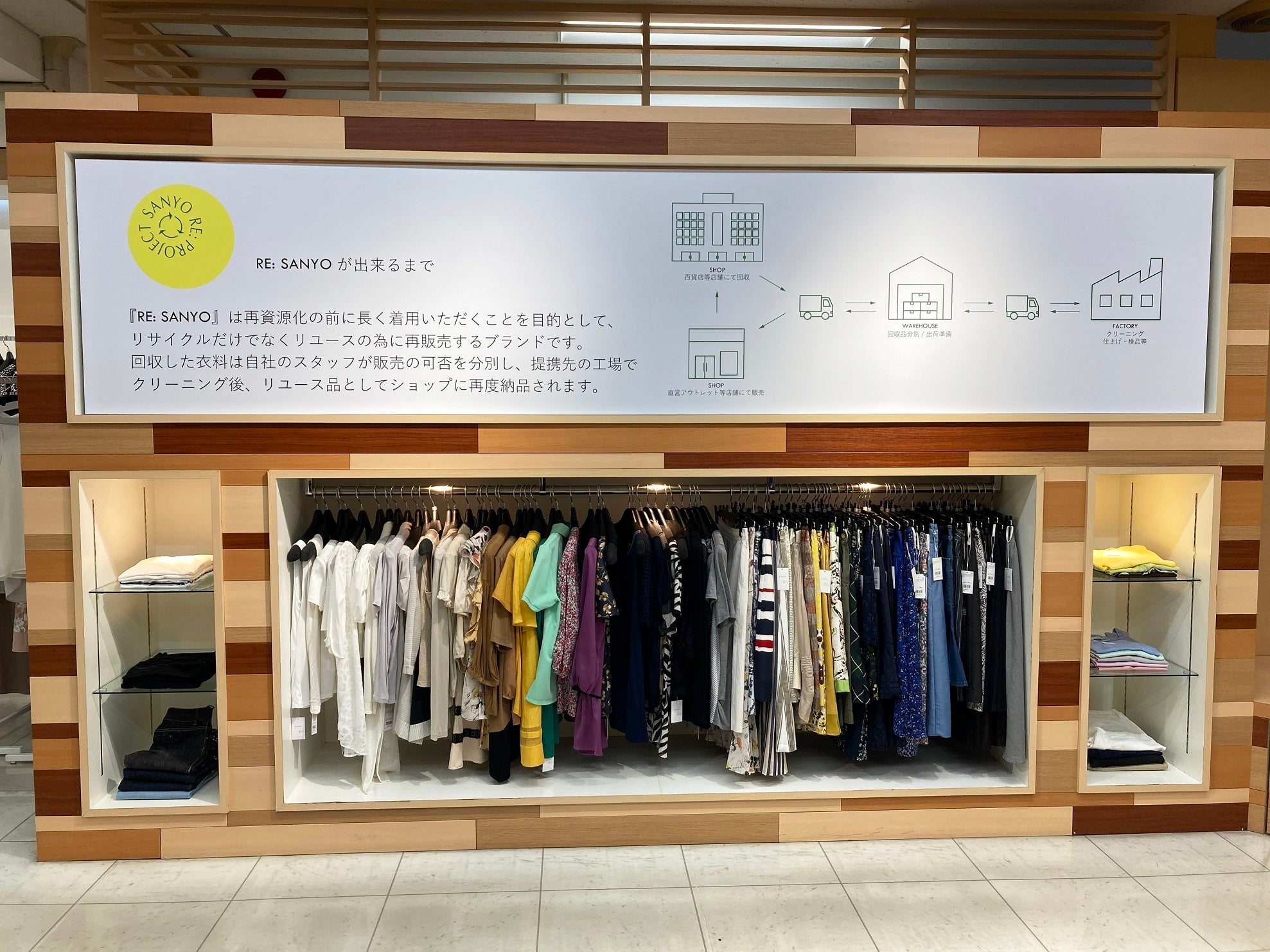 リユース事業ついての説明パネルの展示