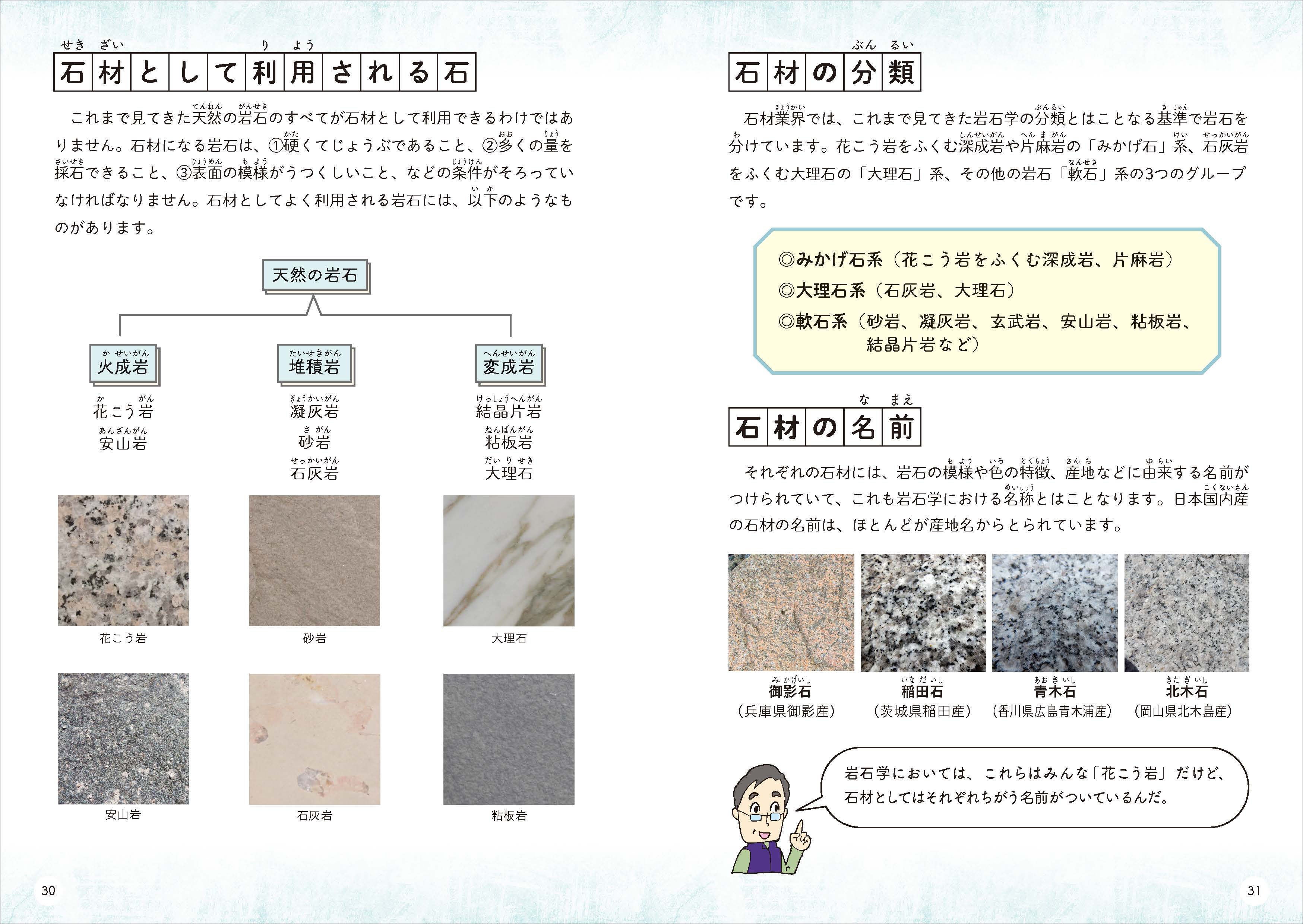 身近で見つけた石材の名前を調べてみよう！