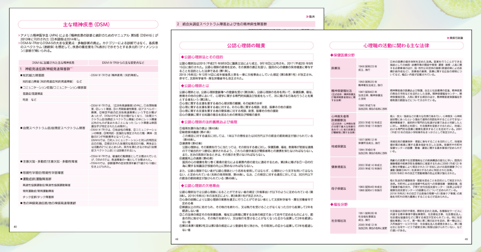 資料編サンプル_2（主な精神疾患（DSM）・公認心理師の職責・心理職の活動に関わる主な法律）