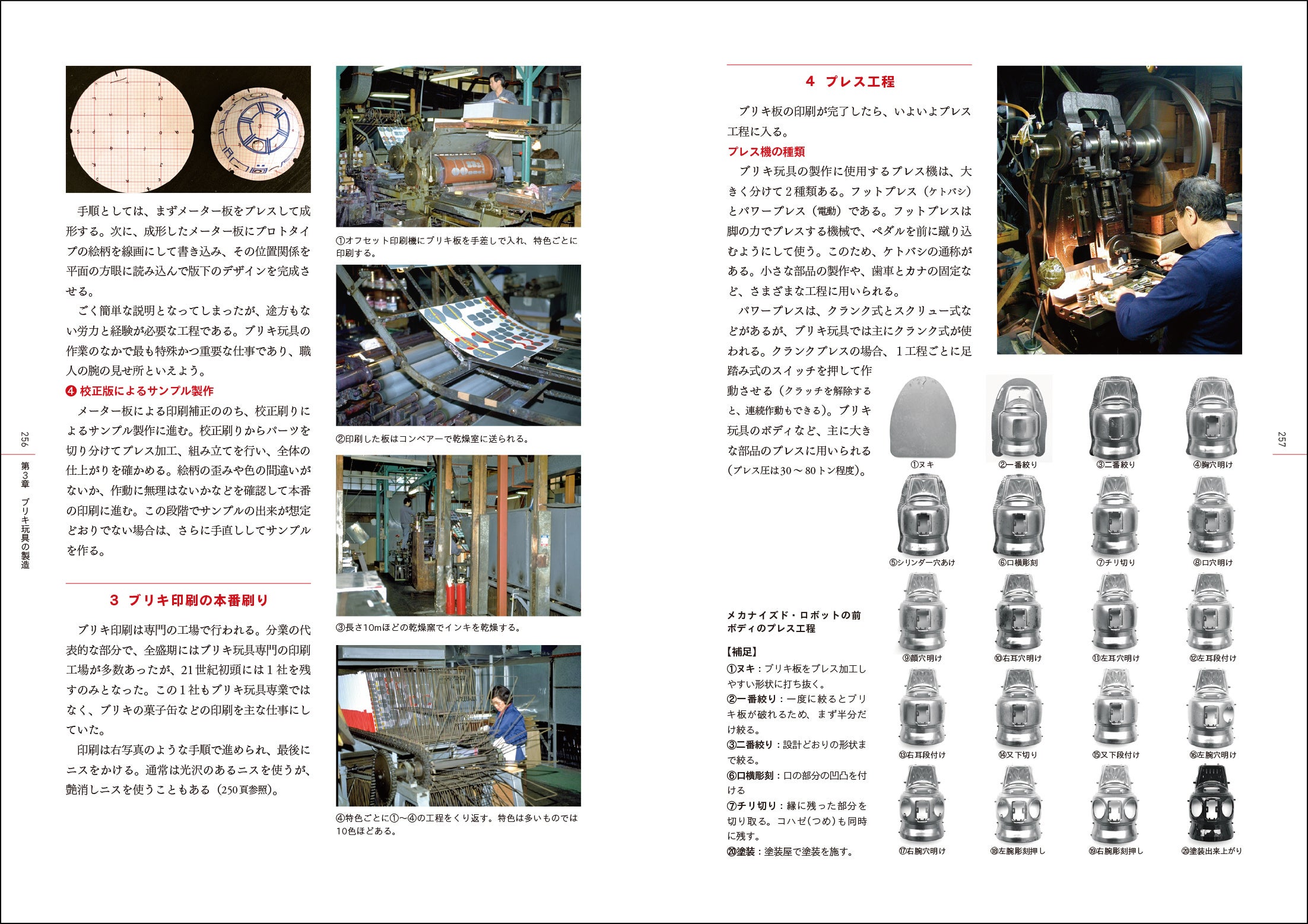 「第3章　日本のブリキ玩具の製造」より