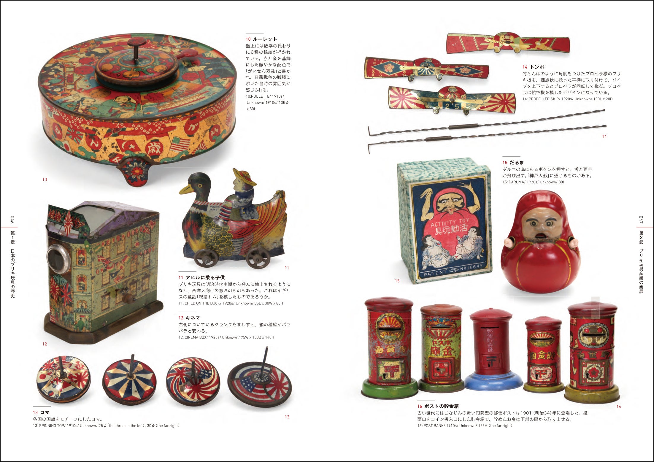 「第1章　日本のブリキ玩具の歴史」より