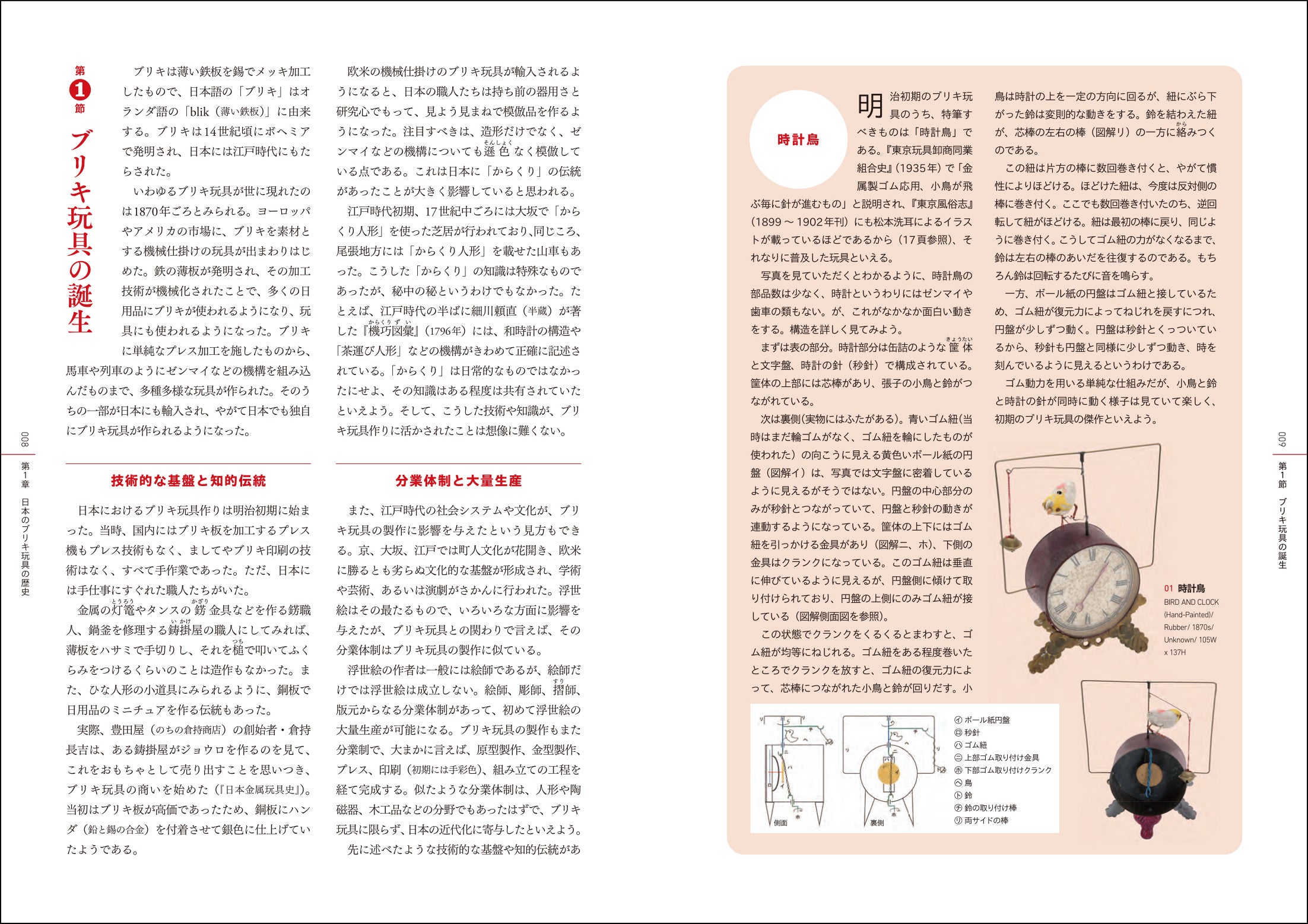 「第1章　日本のブリキ玩具の歴史」より