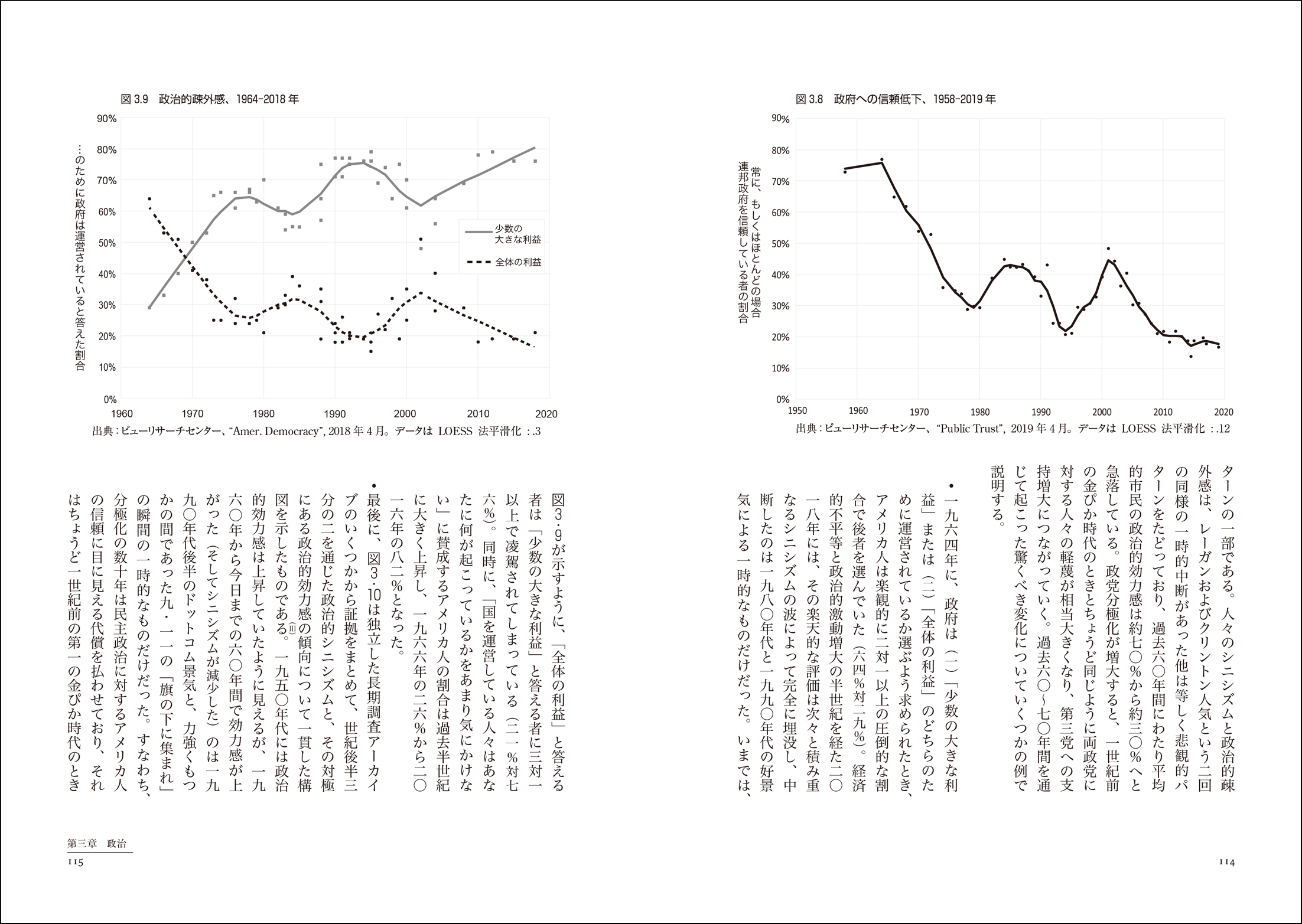 「第三章　政治」より