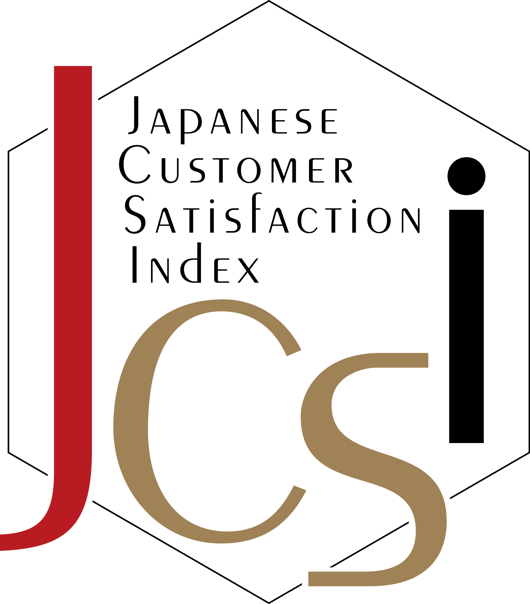 JCSI