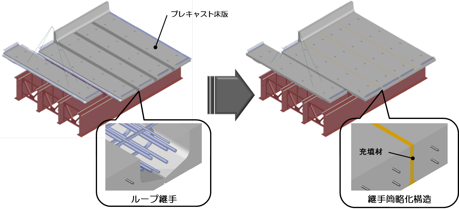 【継手概要図】