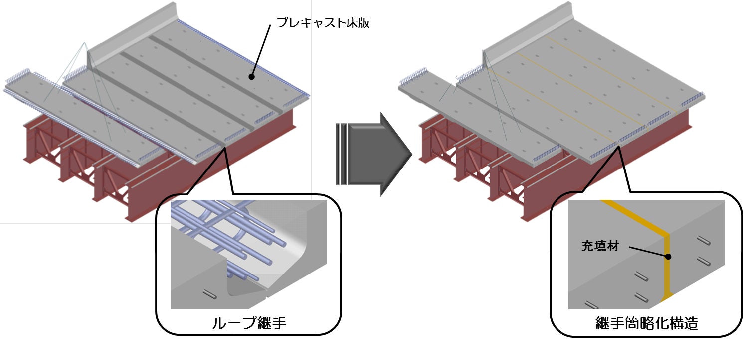 【継手概要図】