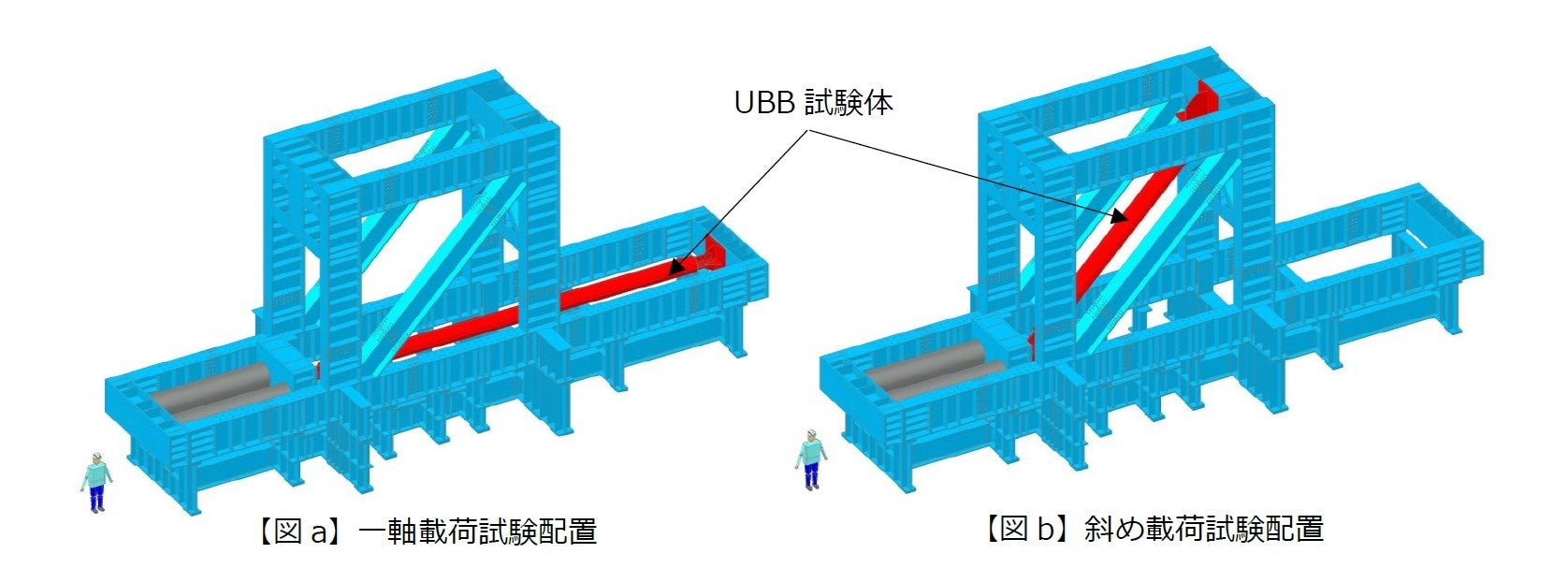 【一軸・斜め載荷試験機　概要図】