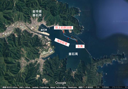 設置場所（位置）