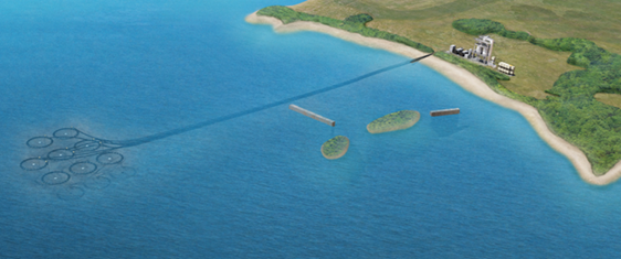 【図１.　次世代型養殖システムの概要】 陸上給餌設備から給餌配管を用いて飼料を気流搬送し、 沖合に設置した分岐装置を経由して各浮沈式大型生簀に給餌