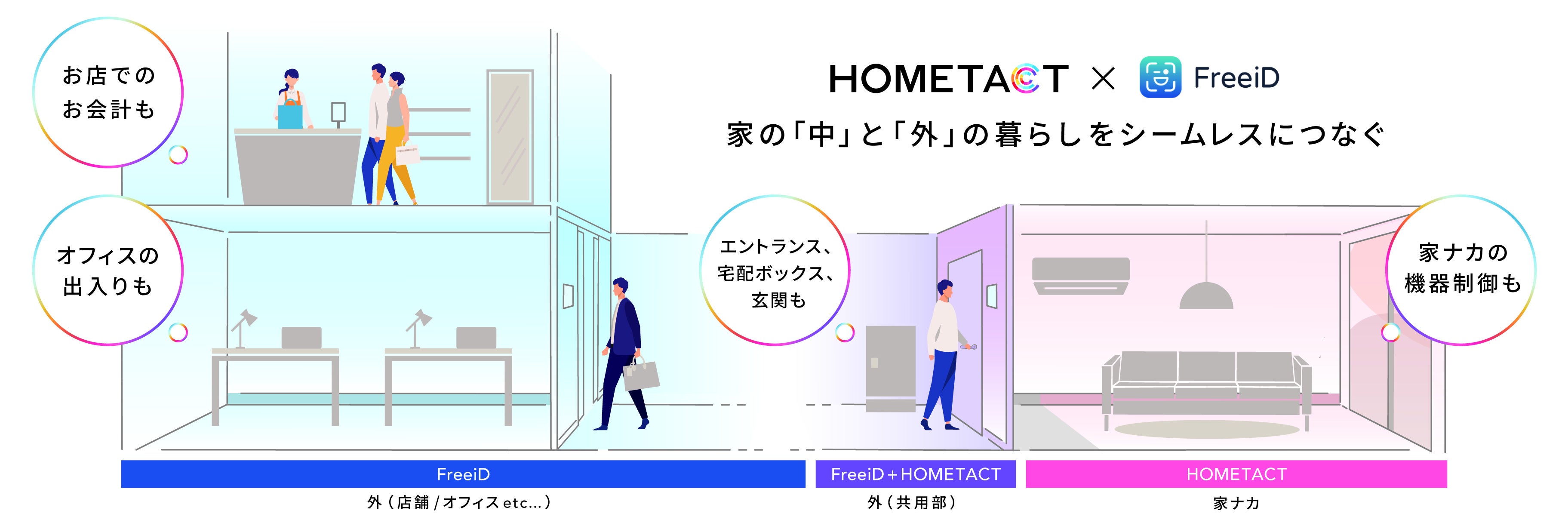関西賃貸タワーマンション初 京阪電鉄不動産の「THE TOWER